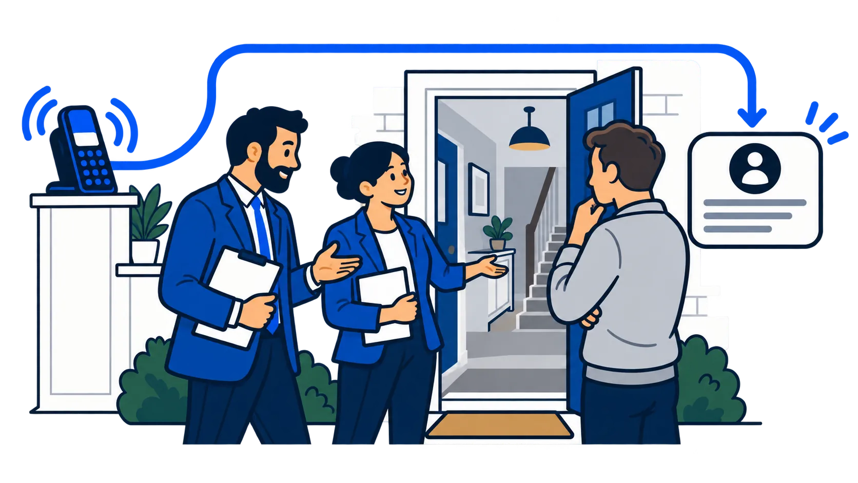 Estate agents attend a property viewing while an incoming call leads to an enquiry card.