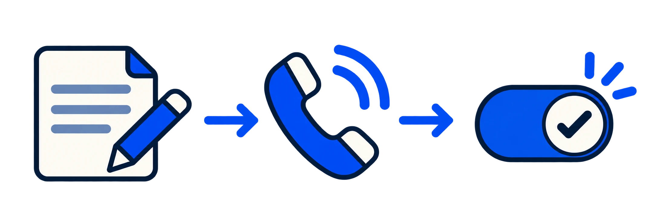 A brief leads to a test call before switching a line on.
